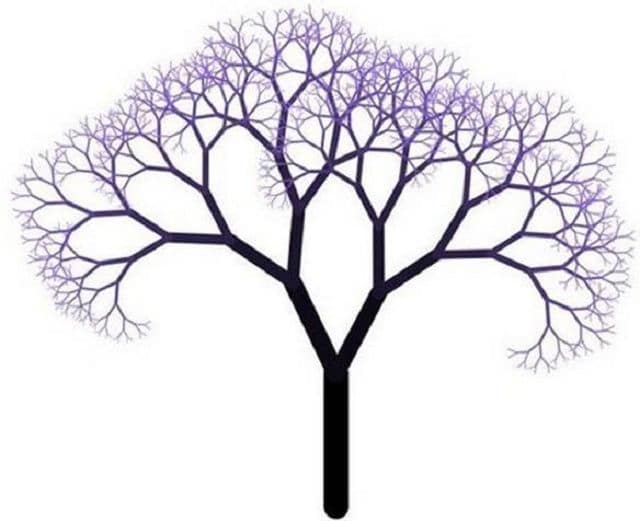 Fraktal Ağaç